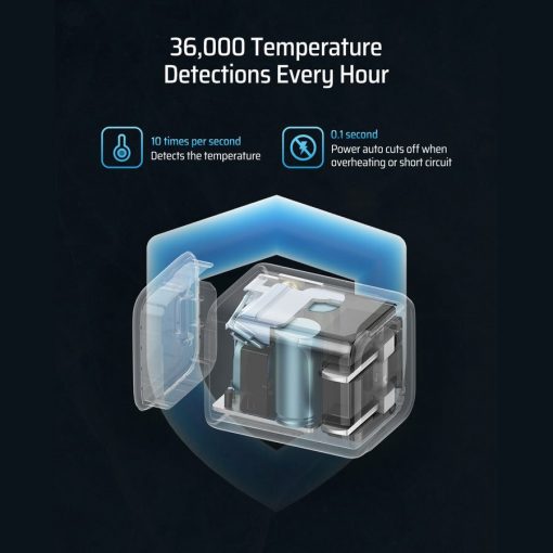 CUKTECH AC30S Củ sạc nhanh trong suốt 30W - Ảnh 4