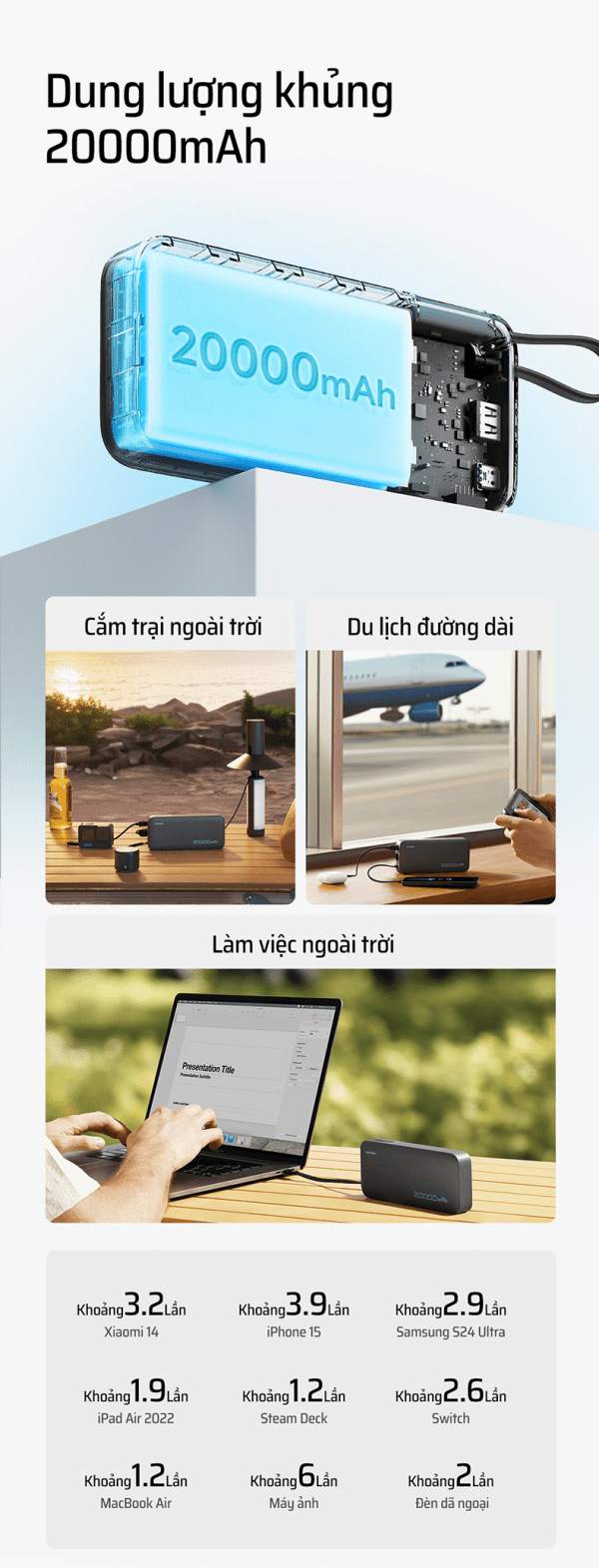 CUKTECH PB200N Pin sạc dự phòng 20000mAh 55W - Ảnh 18