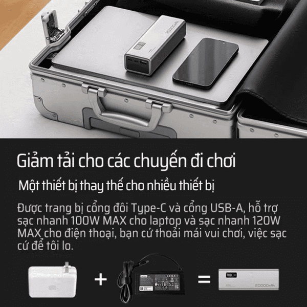 CUKTECH PB200P pin sạc dự phòng 20000mAh 150W - Ảnh 8