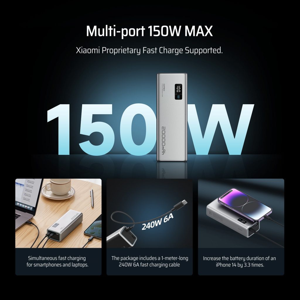 CUKTECH PB200P pin sạc dự phòng 20000mAh 150W 19 Công suất sạc siêu nhanh lên đến 150W