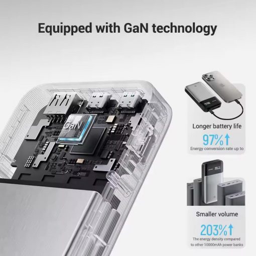 Pin Dự Phòng CUKTECH PB150S 15.000mAh 100W - Ảnh 5