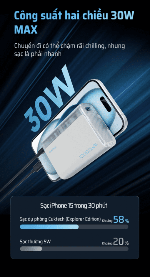 Pin sạc Dự Phòng 10000mAh CUKTECH PB100S - Ảnh 3