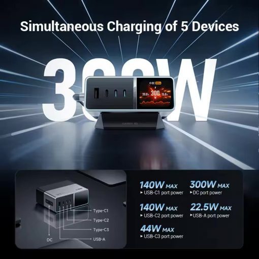 TA3005U-CUKTECH NO.30 Ultra screen display 300W desktop charging station - Ảnh 4