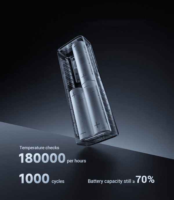 Cuktech PB150P Pin sạc dự phòng 15000mAh 150W - Ảnh 12