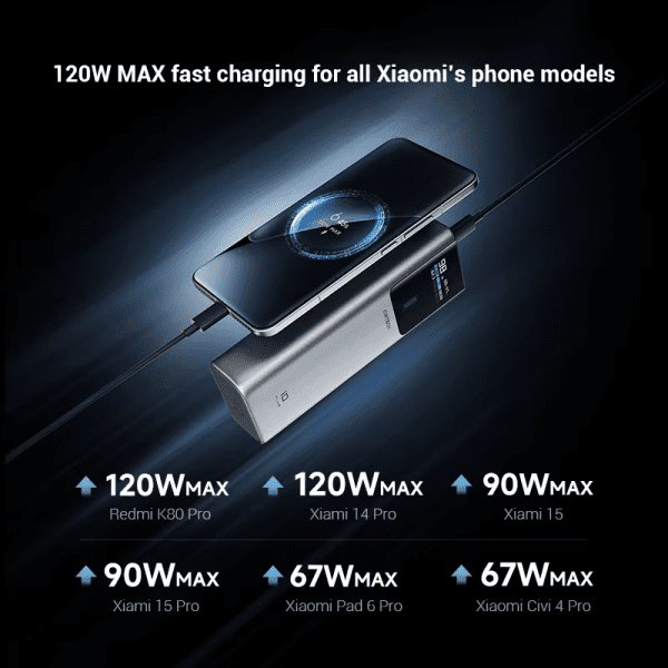 Webmau16.com Pin Du Phong Cuktech No 10 Plus Power Bank 15 000mah 150w Pd3 0 Pps5a Qc Mi Turbro 120w Pb150p 7