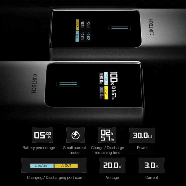 Cuktech PB100P Pin sạc dự phòng 10000mAh 150W - Ảnh 4