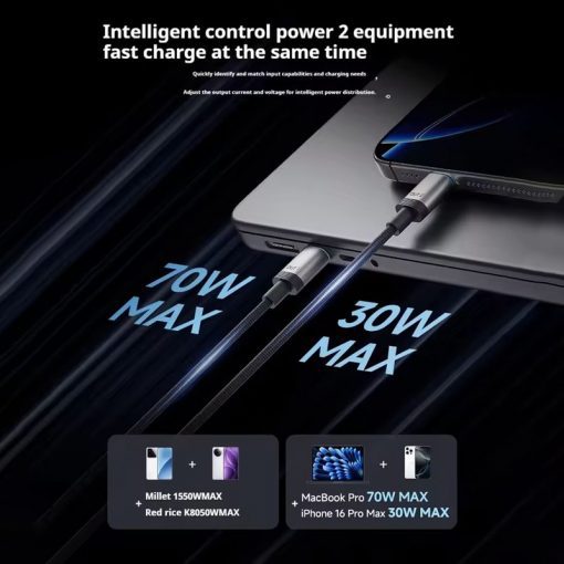 Cáp Sạc Type-C Ra 2 Type-C CUKTECH C2C515 - Ảnh 3