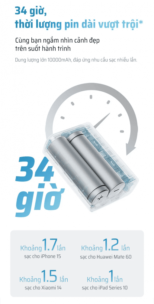 Pin sạc dự phòng 10000mAh CUKTECH PB100 30W - Ảnh 4