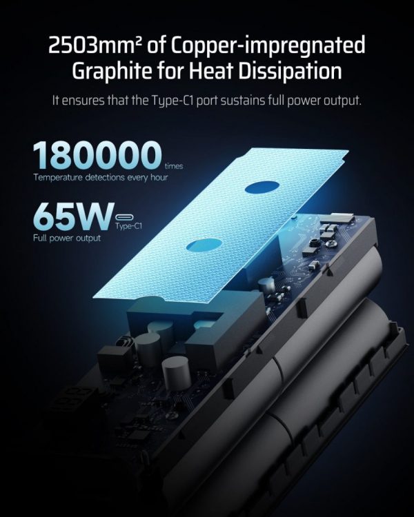 CUKTECH PB200 Sạc Dự Phòng 20000mAh 85W - Ảnh 9
