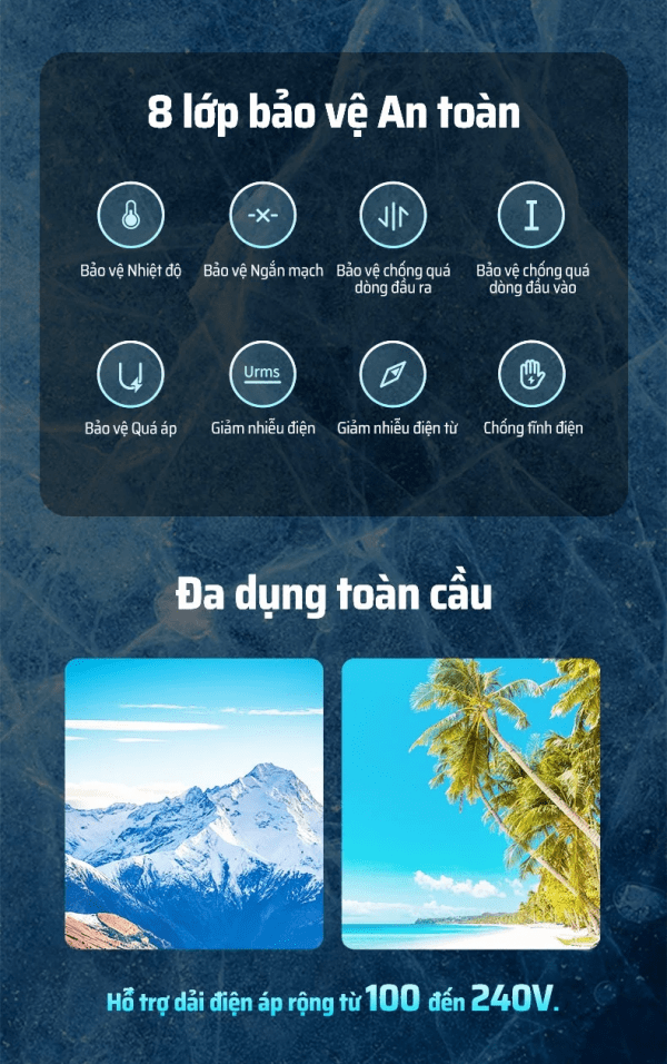 Sạc nhanh trong suốt nhỏ gọn Cuktech AD301N - Ảnh 10