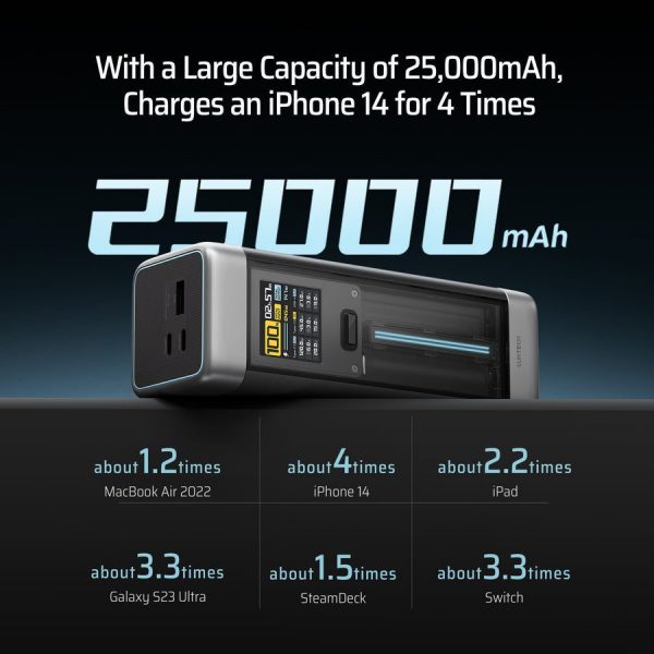 Pin Sạc Dự Phòng CUKTECH P23 25000mAh 210W - Ảnh 4