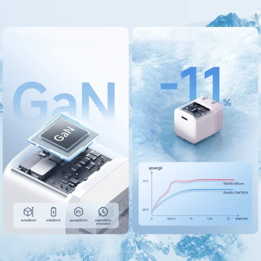 CUKTECH AC301 củ sạc mini GaN 40W