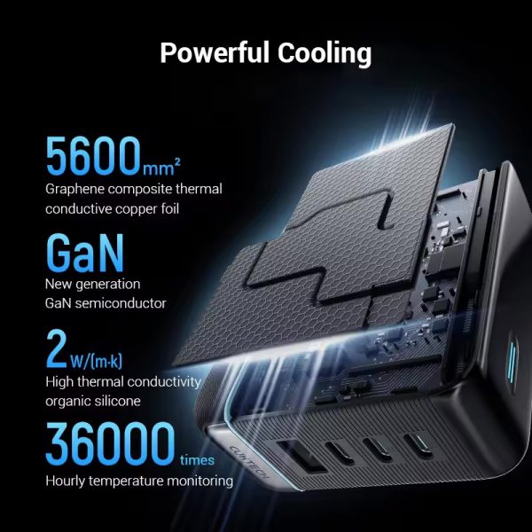 Củ sạc nhanh GaN CUKTECH AD1204U 120W 4 cổng - Ảnh 6