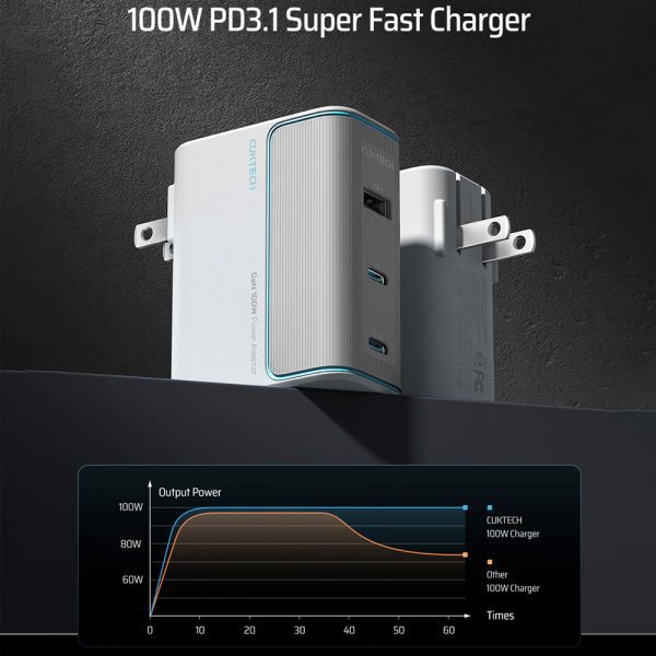 Củ Sạc GaN 3 cổng 100W CUKTECH AD1003CH - Ảnh 5