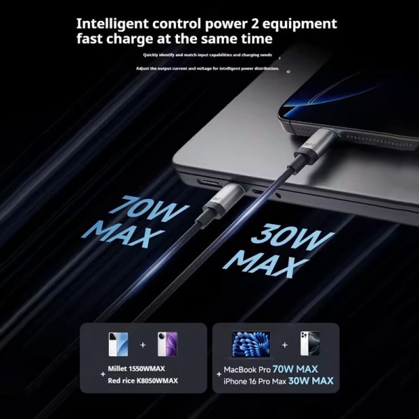 Cáp Sạc Type-C Ra 2 Type-C CUKTECH C2C515 - Ảnh 3