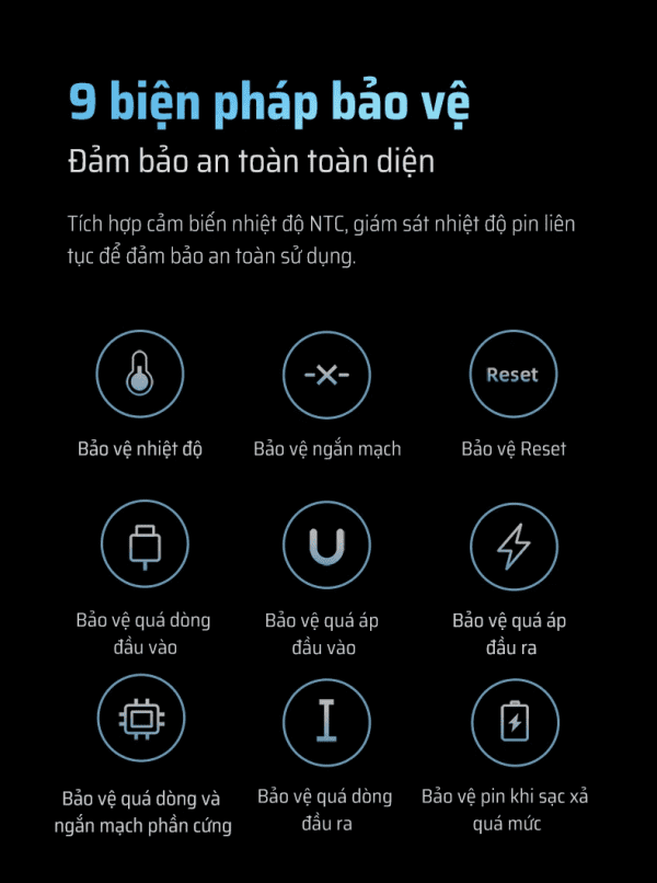 Pin sạc Dự Phòng 10000mAh CUKTECH PB100S - Ảnh 9