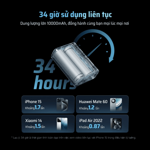 Pin sạc Dự Phòng 10000mAh CUKTECH PB100S - Ảnh 6