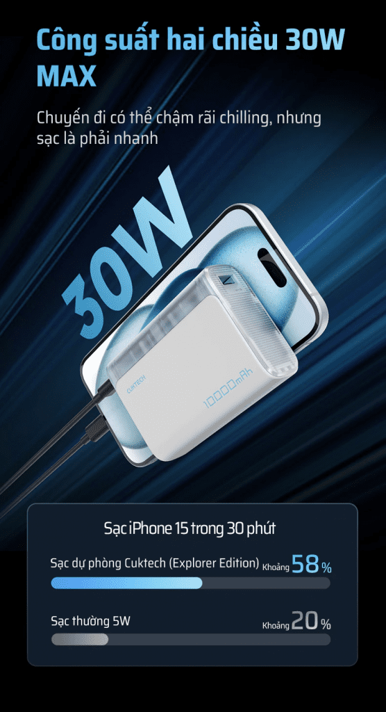Pin sạc Dự Phòng 10000mAh CUKTECH PB100S