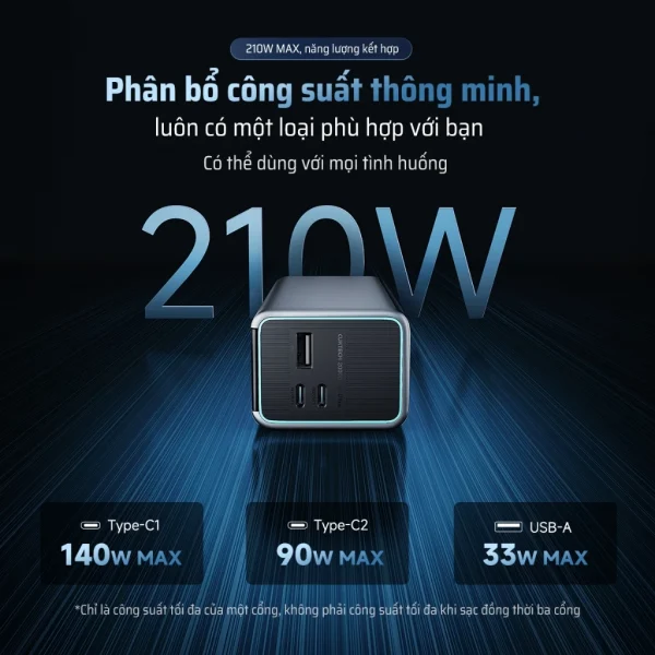 CUKTECH PB200U Sạc Dự Phòng 20000mAh 210W - Ảnh 7